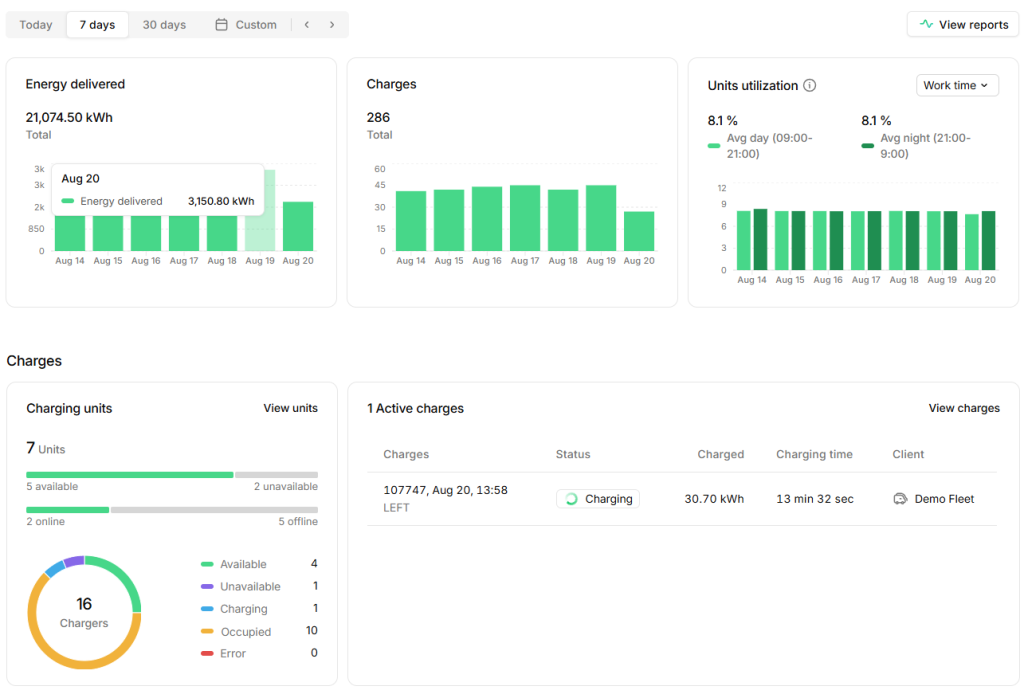 Fleet Charging Management Software