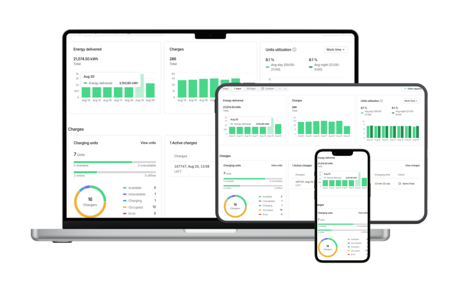 Fleet Charging Management Software: Optimize EV Fleet Efficiency